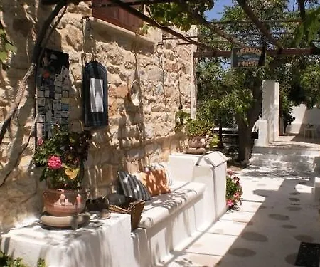 Apartahotel Svoronos